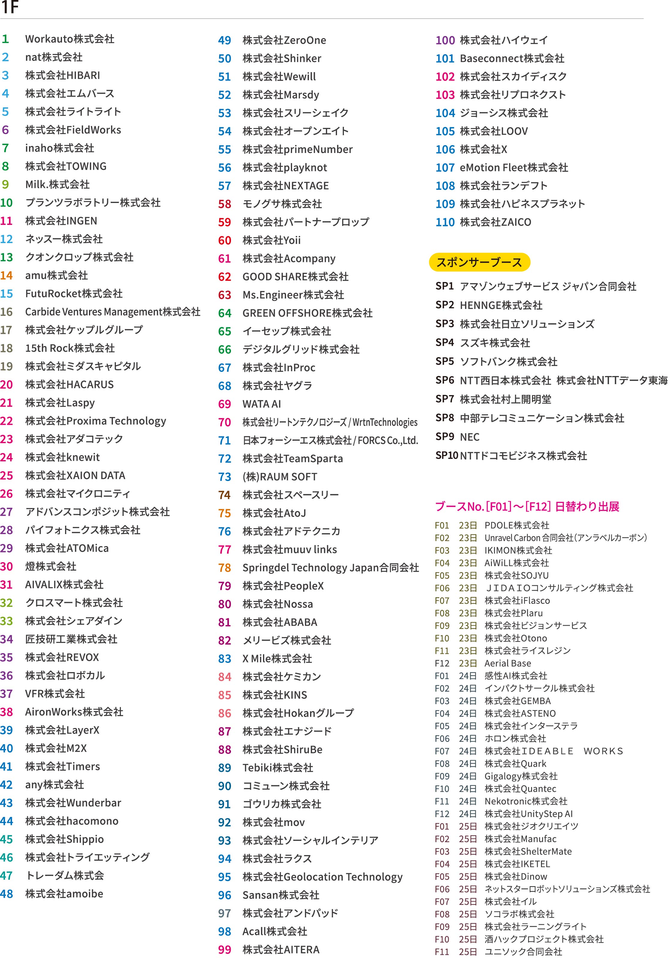 TECHBEAT2026 1F出展者リスト