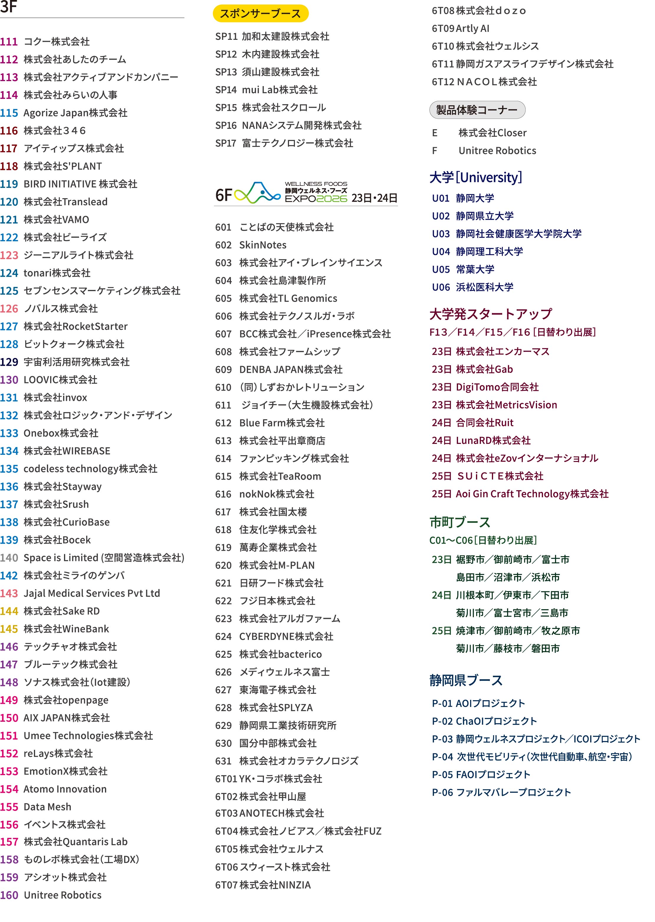 TECHBEAT2026 3F・6F出展者リスト